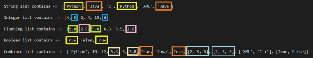 INTRODUCTION TO PYTHON LISTS : Output
