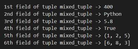 INTRODUCTION TO PYTHON TUPLE : Output