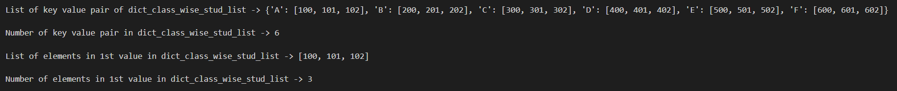 PYTHON NESTED DICTIONARIES - Sayantan's Blog On Python Programming